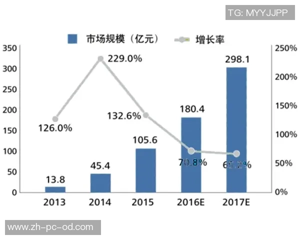恩比vs全球科技巨头的竞争与合作新格局分析 恩比vs全球科技巨头的竞争与合作新格局分析